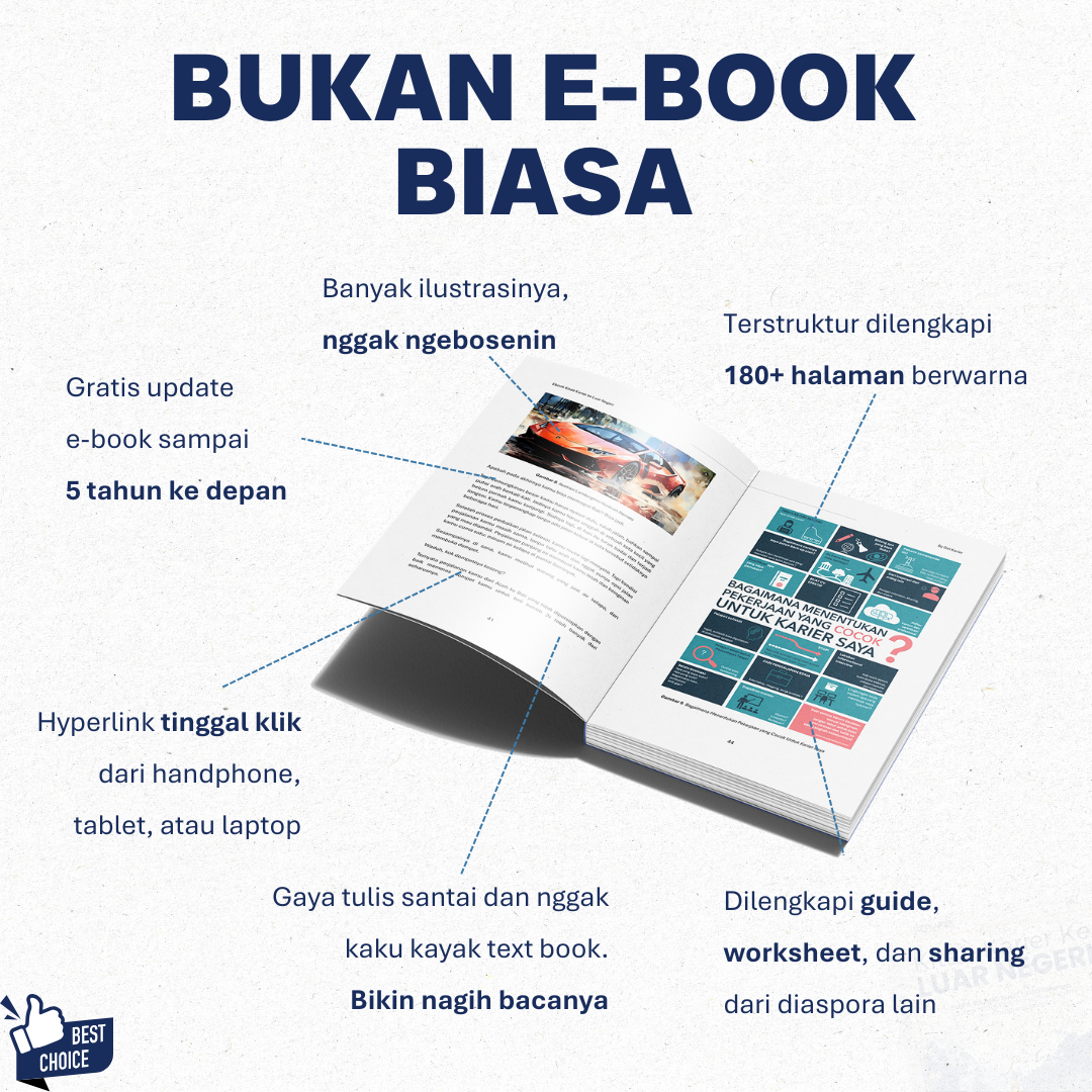 Kitab Karier ke Luar Negeri