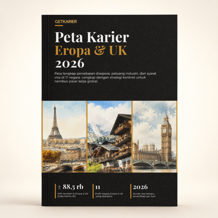 Peta Karier Eropa & UK (2026)