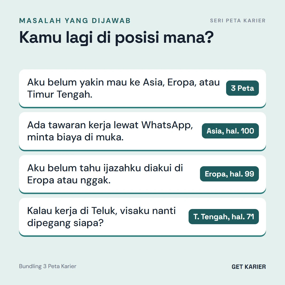 Empat masalah yang dijawab Bundling 3 Peta Karier: memilih kawasan, tawaran kerja palsu lewat WhatsApp (Asia hal. 100), pengakuan ijazah (Eropa hal. 99), dan pemegang visa di Teluk (Timur Tengah hal. 71).