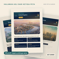 Halaman profil negara dari ketiga Peta Karier: United Kingdom, Singapura, dan Uni Emirat Arab, disusun dengan pola yang sama.