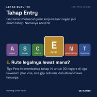 Enam tahap ASCENT Get Karier, tahap E atau Entry menyala: Bundling 3 Peta Karier membahas jalur visa, sisa gaji, dan aturan keluarga di 30 negara.