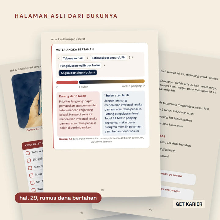 Tiga halaman asli Career Emergency Kit. Di depan halaman 29, meter angka bertahan: rumus menghitung berapa bulan tabunganmu cukup.