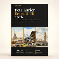 Sampul Peta Karier Eropa dan UK 2026
