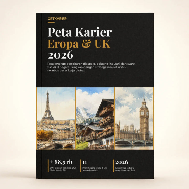 Sampul Peta Karier Eropa dan UK 2026
