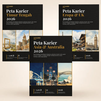 Sampul Bundling Peta Karier tiga region