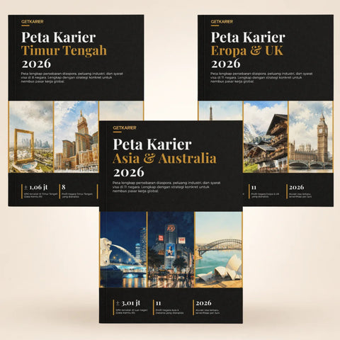 Sampul Bundling Peta Karier tiga region