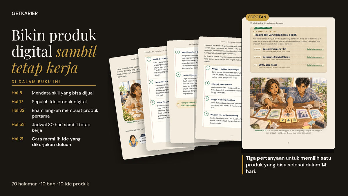Lima halaman asli e-book Ide Cuan Sampingan, dengan sorotan cara memilih ide produk