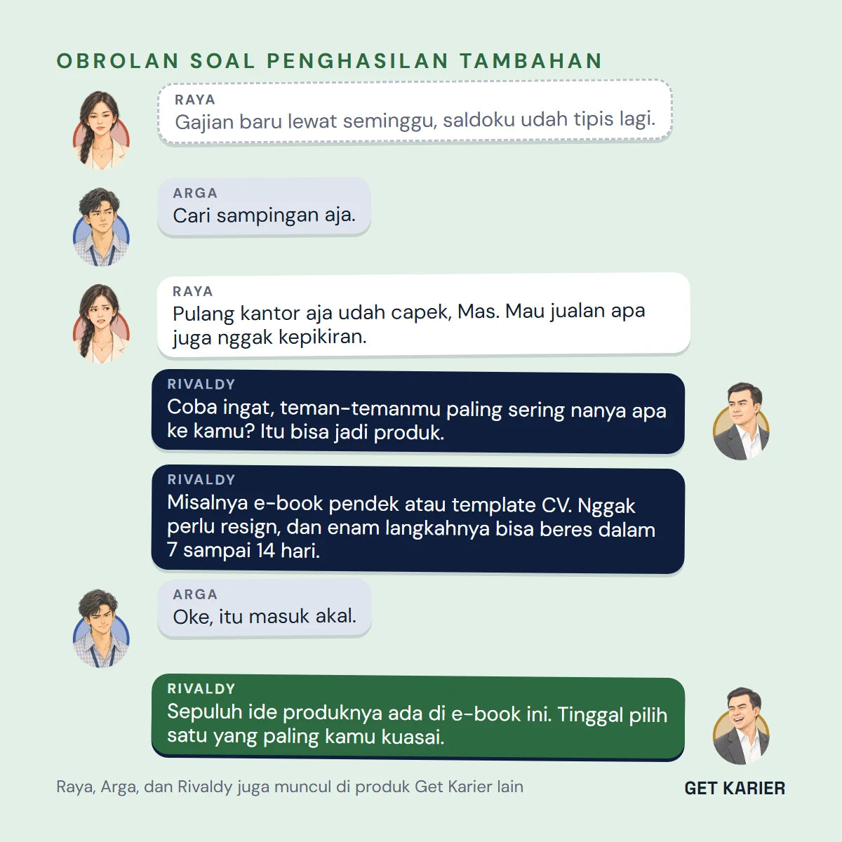 Obrolan Raya, Arga, dan Rivaldy soal mencari penghasilan tambahan lewat produk digital tanpa resign.