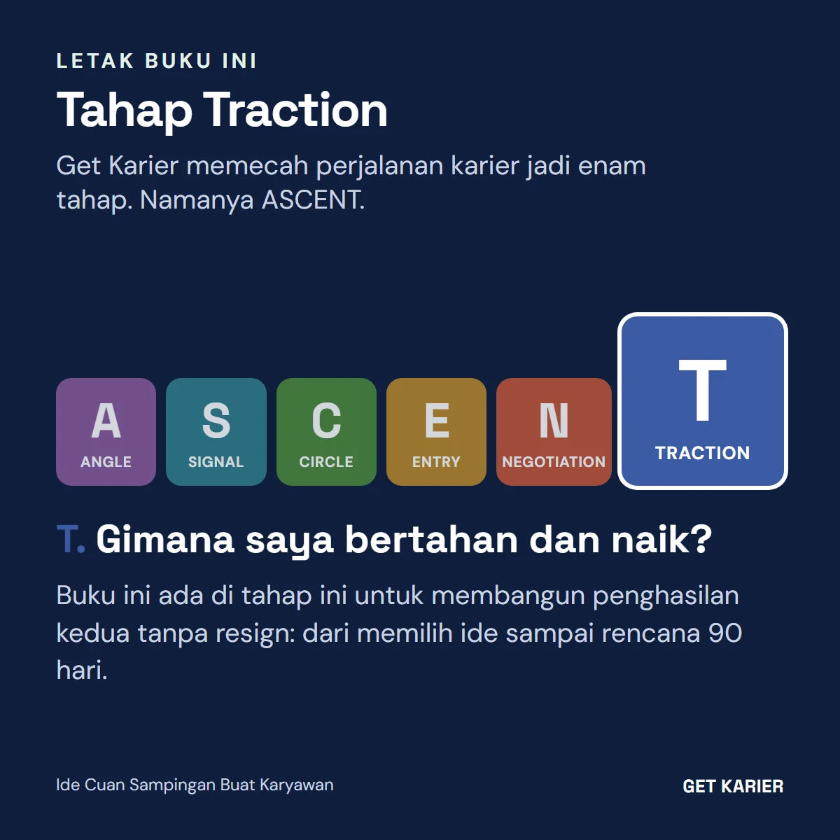 Enam tahap ASCENT Get Karier, tahap T atau Traction menyala: Ide Cuan Sampingan Buat Karyawan untuk membangun penghasilan kedua tanpa resign.