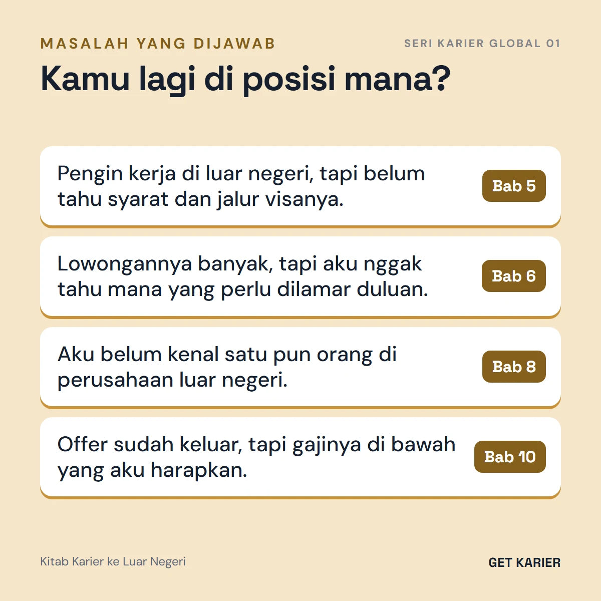 Empat masalah yang dijawab Kitab Karier ke Luar Negeri: syarat dan jalur visa (Bab 5), memilih lowongan (Bab 6), belum punya kenalan di perusahaan luar negeri (Bab 8), dan gaji tawaran di bawah harapan (Bab 10).