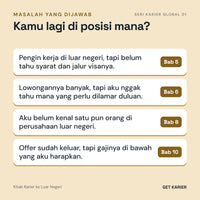 Empat masalah yang dijawab Kitab Karier ke Luar Negeri: syarat dan jalur visa (Bab 5), memilih lowongan (Bab 6), belum punya kenalan di perusahaan luar negeri (Bab 8), dan gaji tawaran di bawah harapan (Bab 10).