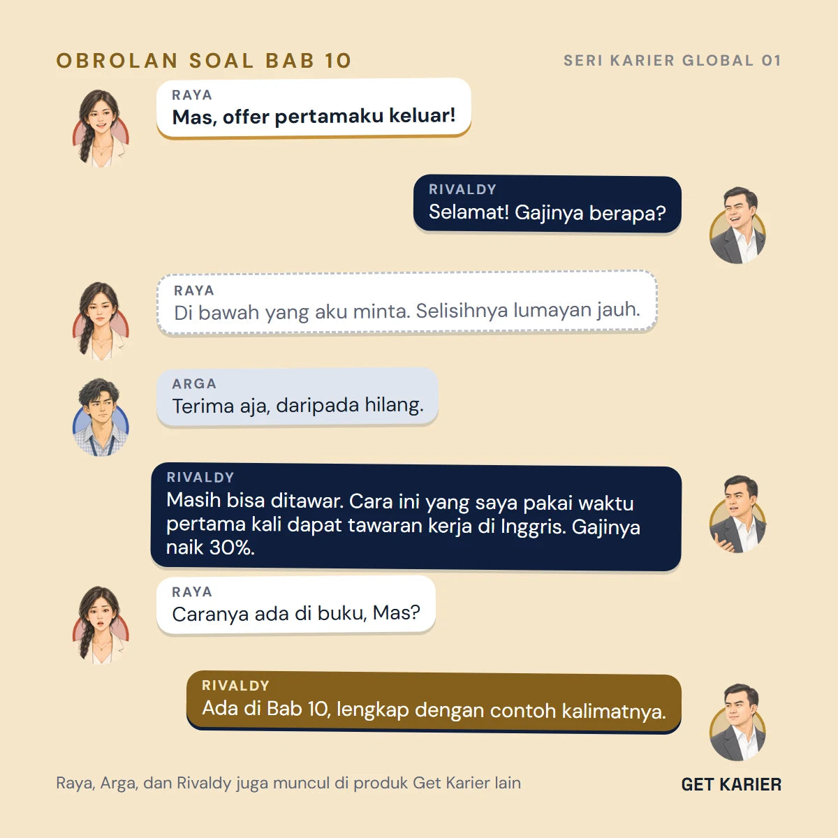 Obrolan Raya, Arga, dan Rivaldy soal menawar gaji dari tawaran kerja pertama di luar negeri, dibahas di Bab 10.
