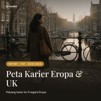 Peta Karier Eropa & UK (2026)
