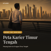 Peta Karier Timur Tengah (2026)