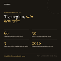 Bundling Peta Karier (Asia & Australia + Eropa & UK + Timur Tengah)