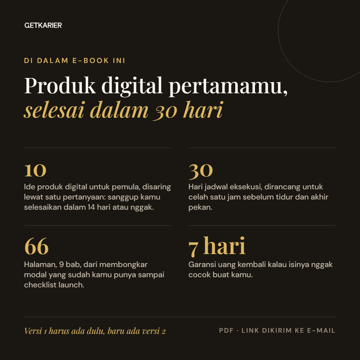 E-book Ide Cuan Sampingan Buat Karyawan