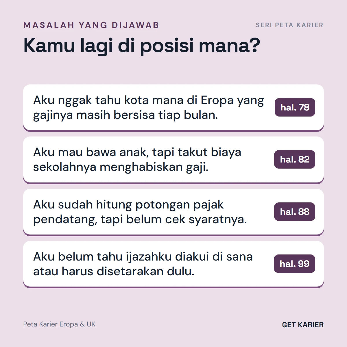 Empat masalah yang dijawab Peta Karier Eropa & UK: sisa gaji tiap kota (hal. 78), biaya sekolah anak (hal. 82), syarat potongan pajak pendatang (hal. 88), dan pengakuan ijazah (hal. 99).