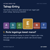 Enam tahap ASCENT Get Karier, tahap E atau Entry menyala: Peta Karier Eropa & UK membahas jalur visa, sisa gaji, pengakuan ijazah, dan aturan keluarga di 11 negara.
