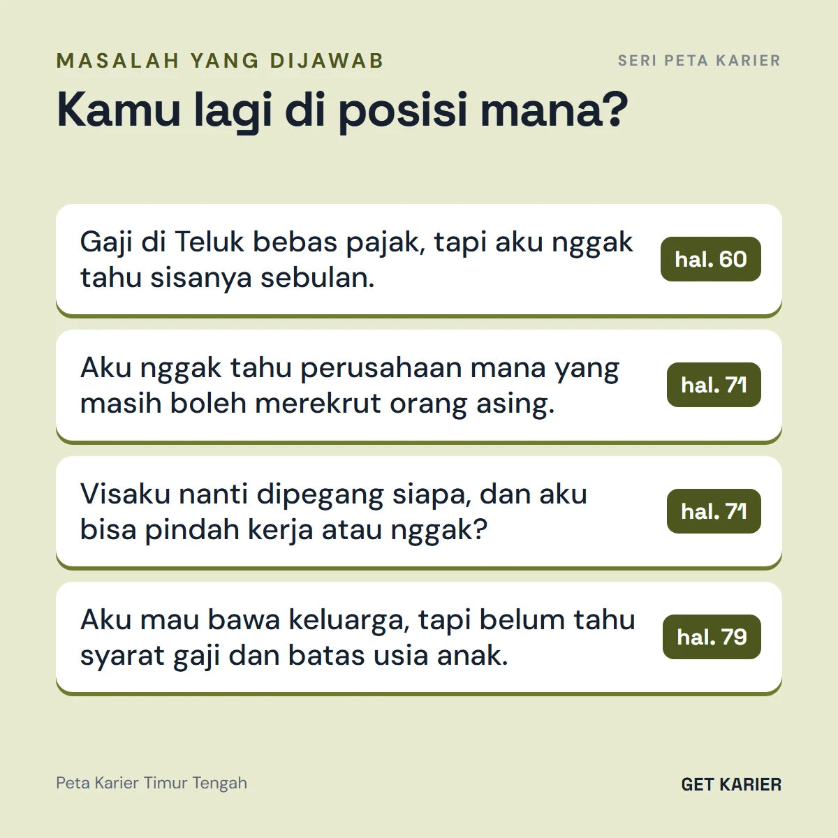 Empat masalah yang dijawab Peta Karier Timur Tengah: sisa gaji sebulan (hal. 60), perusahaan yang boleh merekrut orang asing (hal. 71), siapa yang memegang visa (hal. 71), dan aturan bawa keluarga (hal. 79).