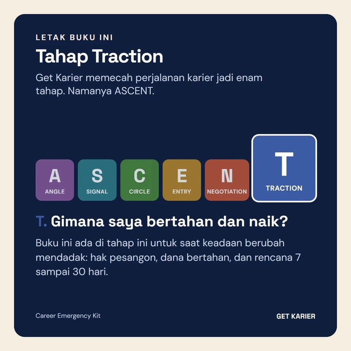 Enam tahap ASCENT Get Karier, tahap T atau Traction menyala: Career Emergency Kit untuk saat keadaan berubah mendadak, soal hak pesangon, dana bertahan, dan rencana 7 sampai 30 hari.