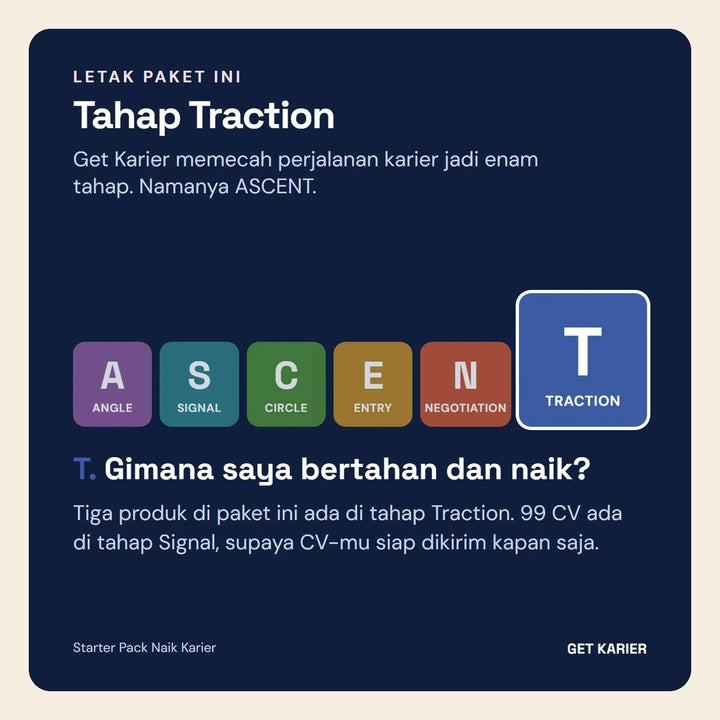Enam tahap ASCENT Get Karier, tahap T atau Traction menyala: tiga produk di Starter Pack ada di tahap Traction, dan 99 CV di tahap Signal.