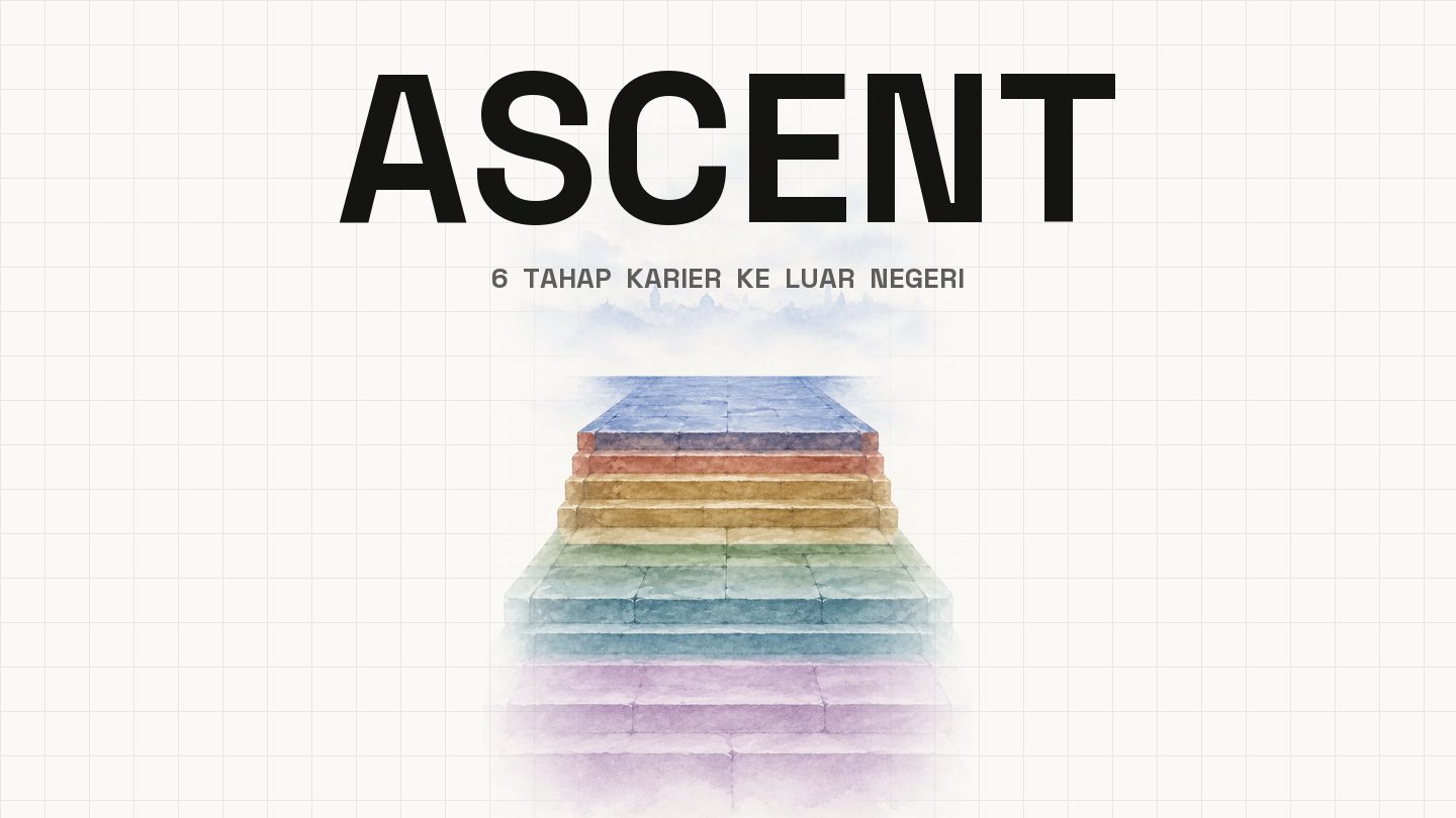 ASCENT: Enam Tahap Karier ke Luar Negeri